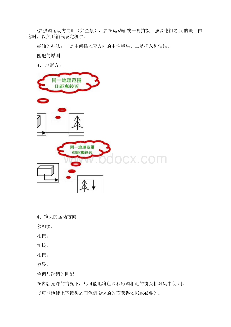 剪辑的基本规则.docx_第3页