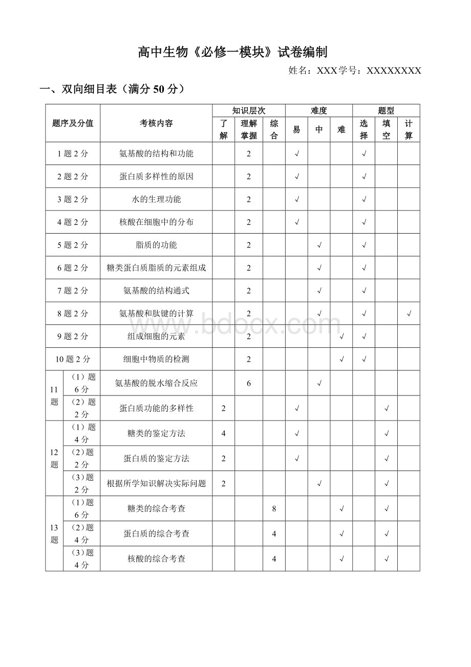 生物试卷双向细目表Word文档格式.docx_第1页