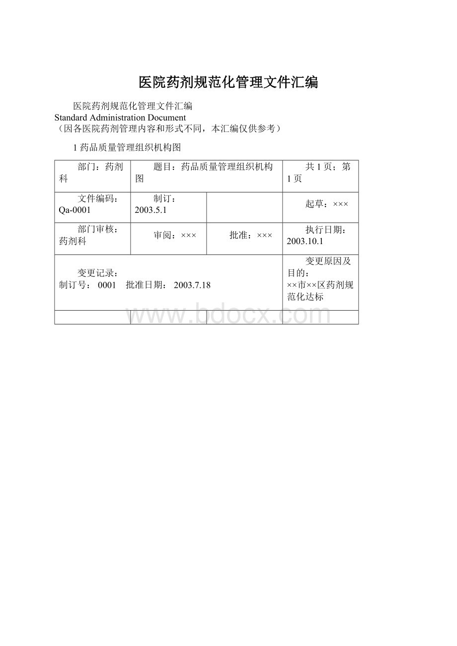 医院药剂规范化管理文件汇编.docx