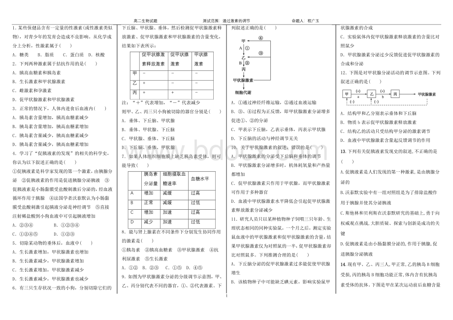 通过激素的调节试题附答案Word下载.doc