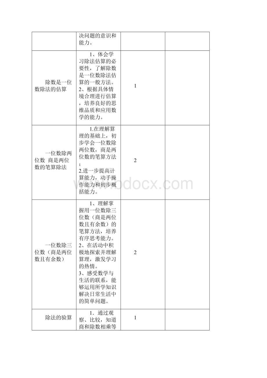 除数是一位数的除法教学设计教案Word格式文档下载.docx_第3页