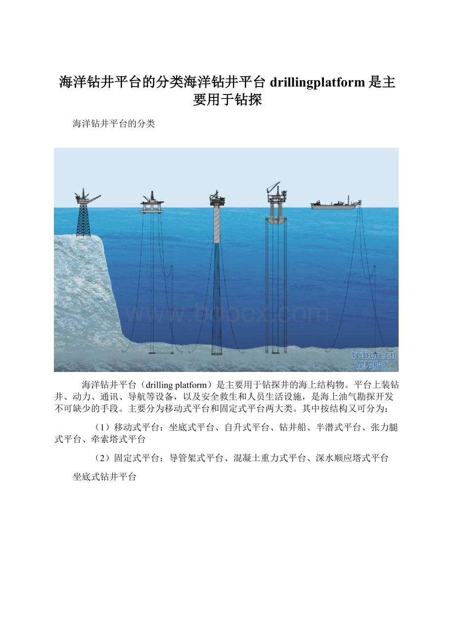 海洋钻井平台的分类海洋钻井平台drillingplatform是主要用于钻探.docx_第1页