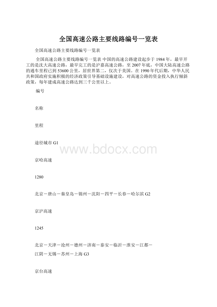 全国高速公路主要线路编号一览表.docx