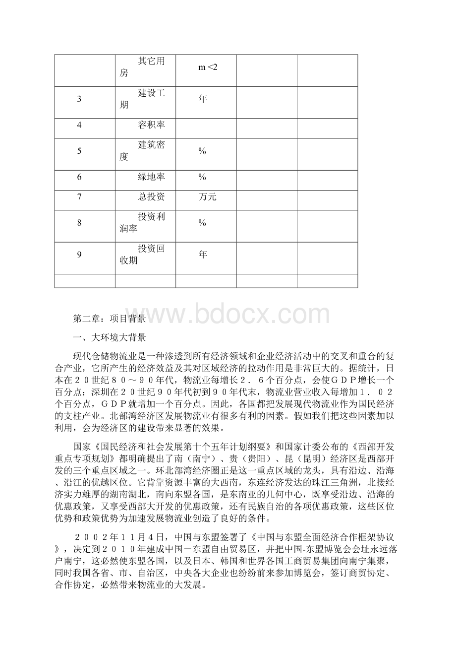 最新物流项目可研报告样板经典样板.docx_第2页