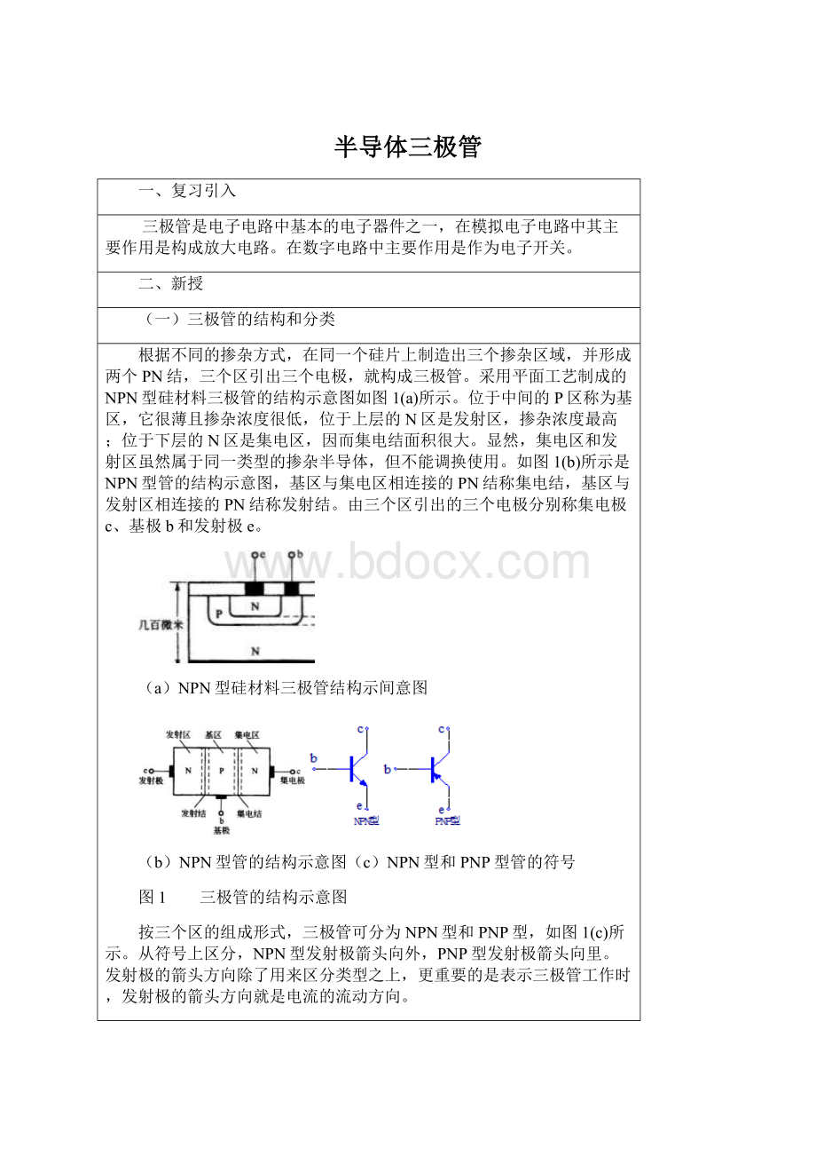 半导体三极管文档格式.docx_第1页