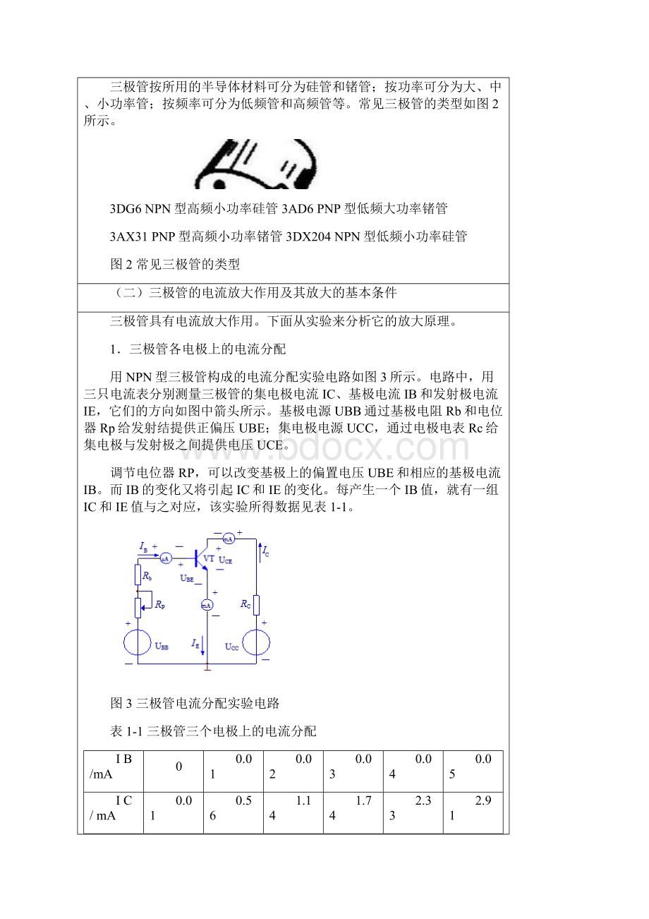 半导体三极管文档格式.docx_第2页