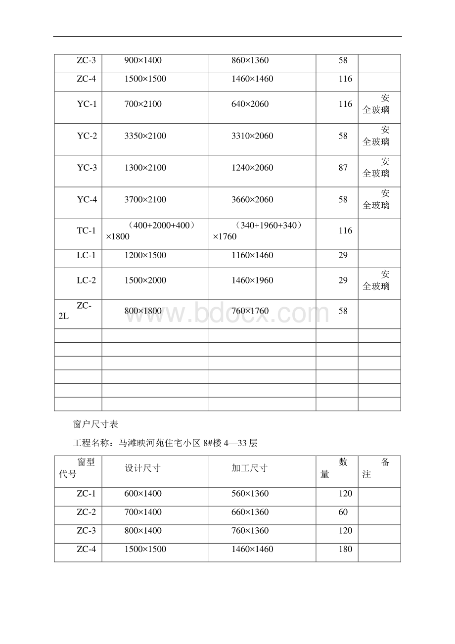 门窗专项施工方案Word文档格式.docx_第2页