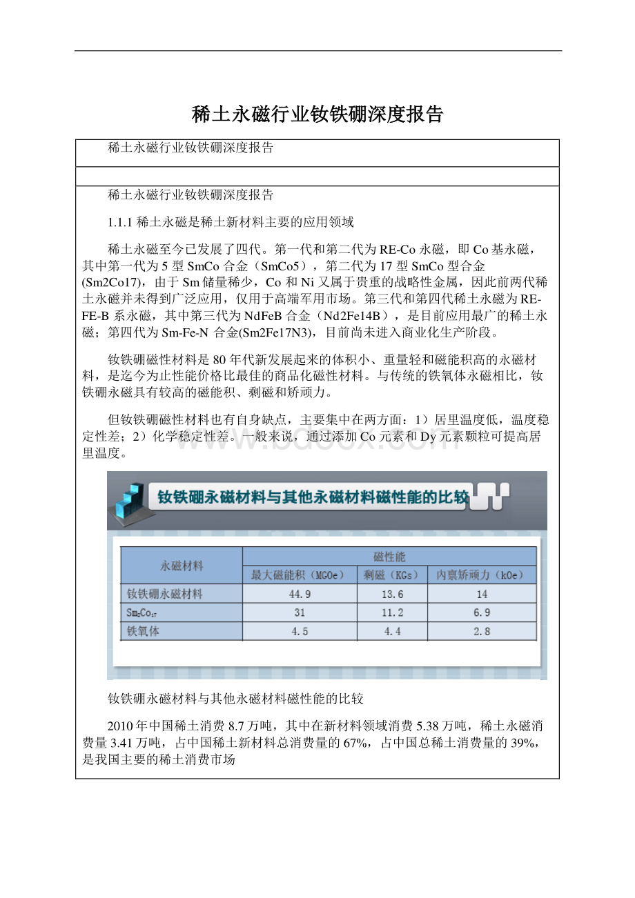 稀土永磁行业钕铁硼深度报告.docx_第1页