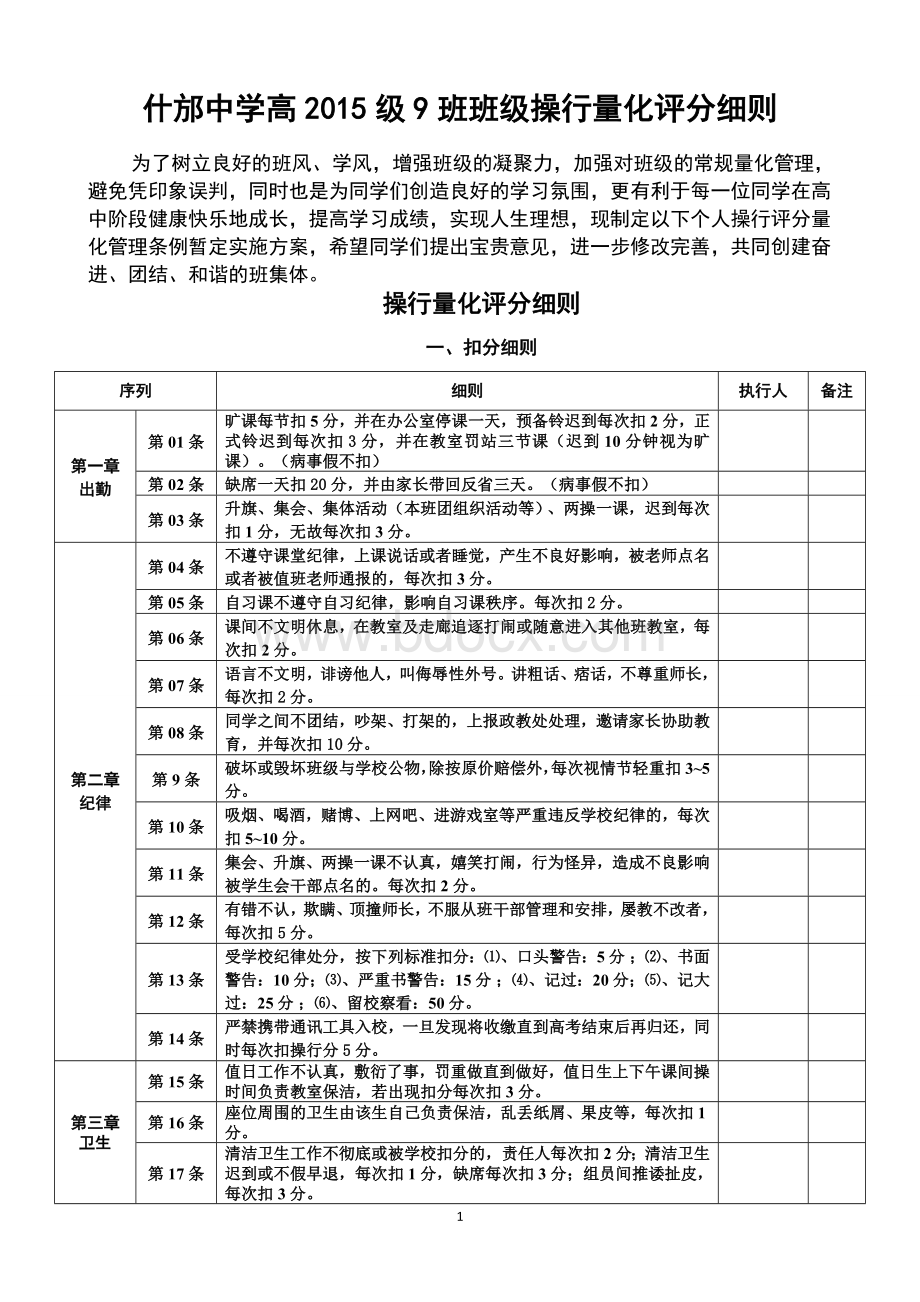 高中班级操行学生个人量化评分细则Word文档格式.doc_第1页