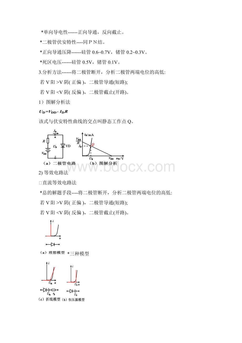 模拟电子技术基础知识点总结.docx_第2页