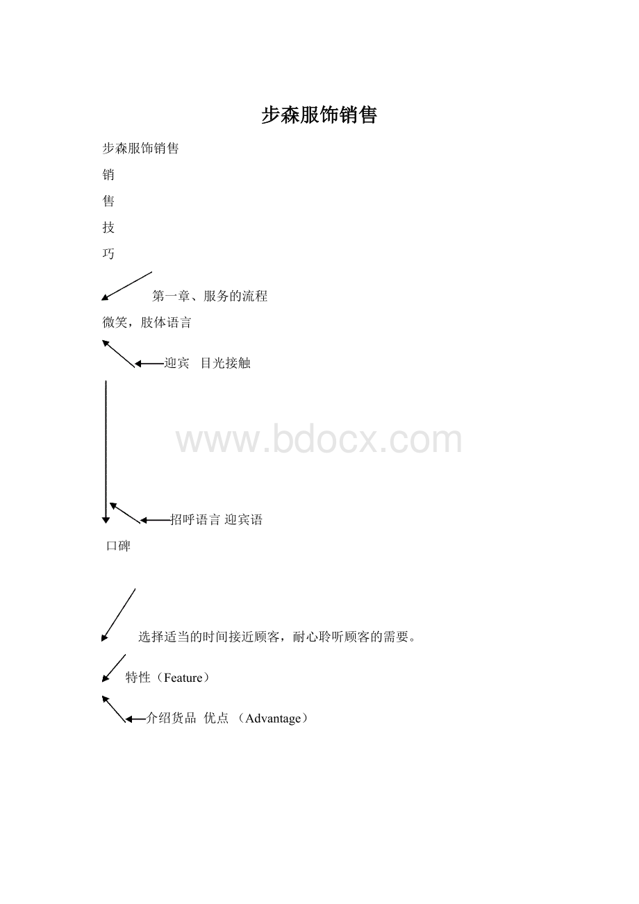 步森服饰销售.docx_第1页