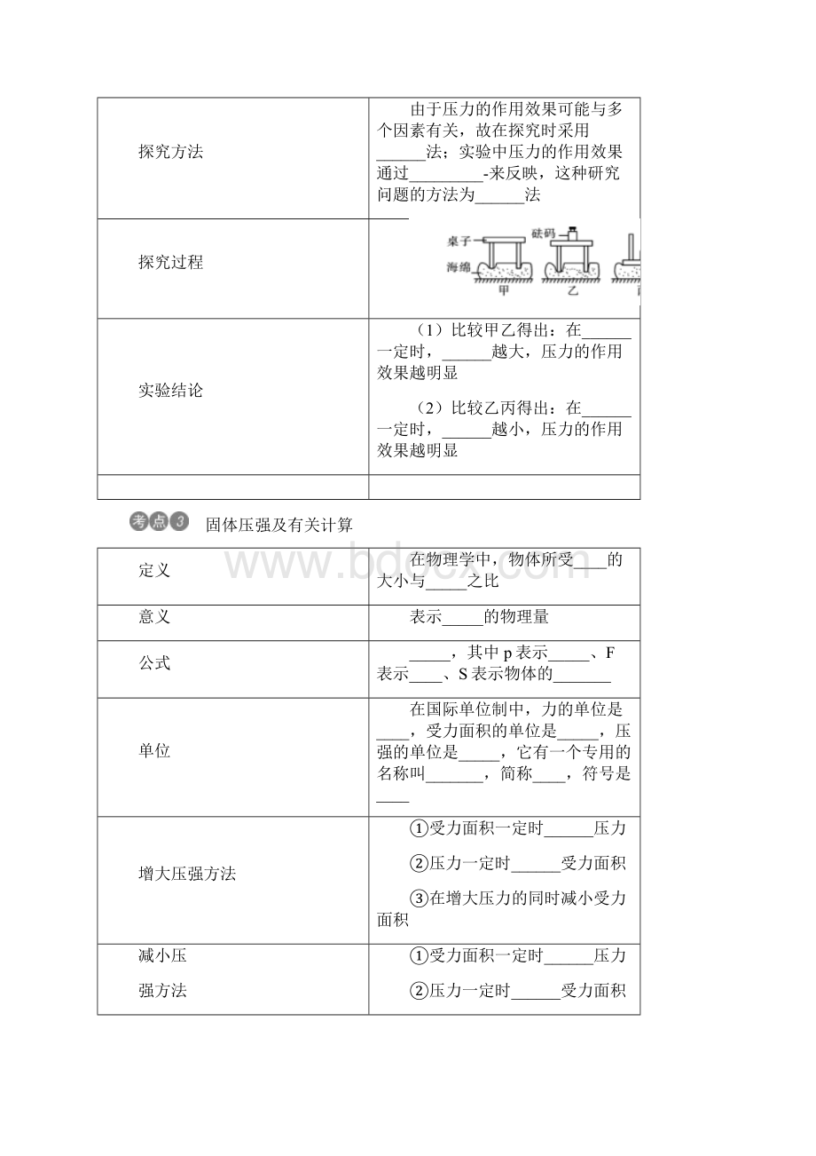 通用版最新中考物理考点复习第10讲 固体液体压强含答案.docx_第2页