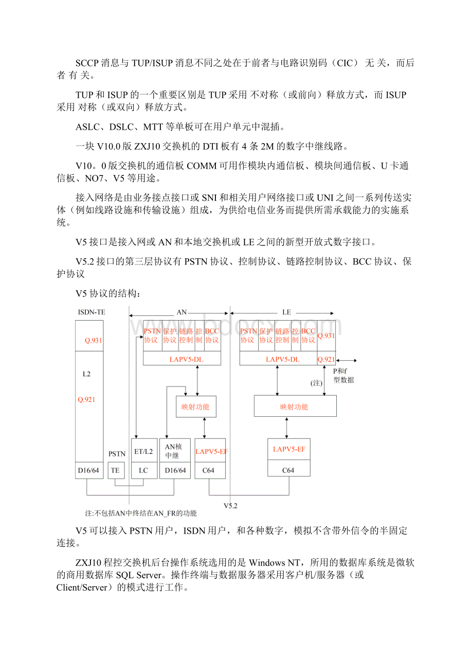 ZXJ10V100考试题答案要点.docx_第2页