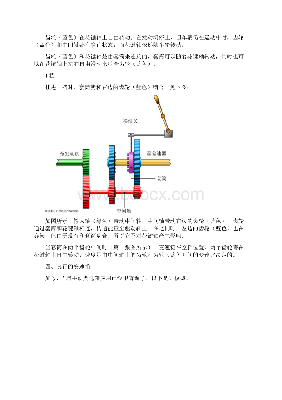 手动变速箱的基本工作原理.docx_第3页