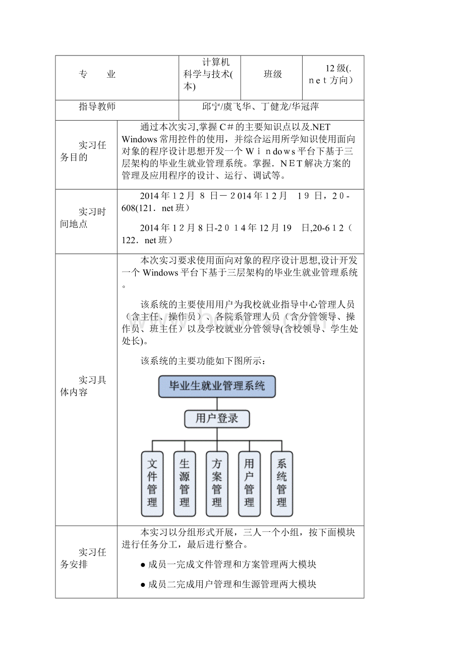 《Windows程序设计》课程设计指导书Word文档下载推荐.docx_第2页