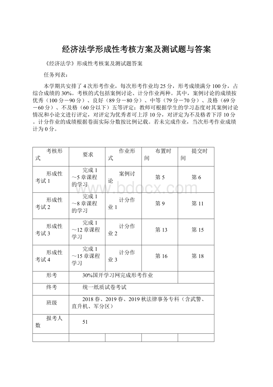 经济法学形成性考核方案及测试题与答案Word格式.docx