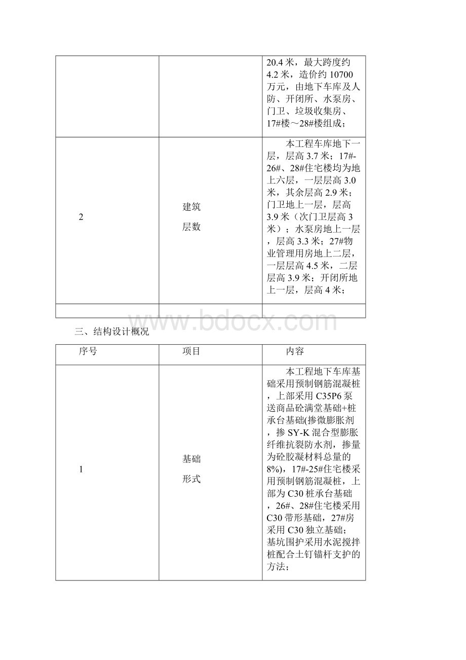 基坑土钉墙支护及土方开挖施工方案解析文档格式.docx_第2页