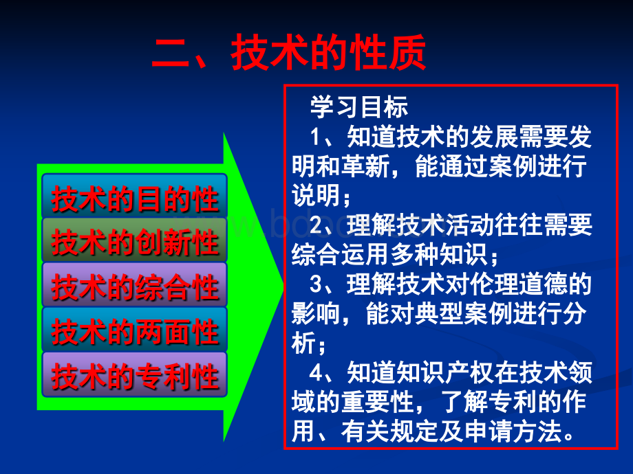 苏教版高中通用技术必修一第一章技术的性质课件.ppt_第1页