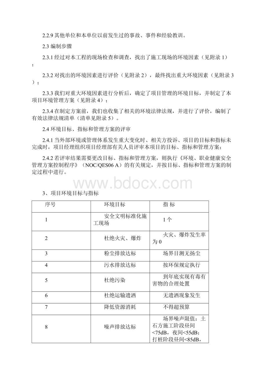 施工现场环境管理方案.docx_第3页