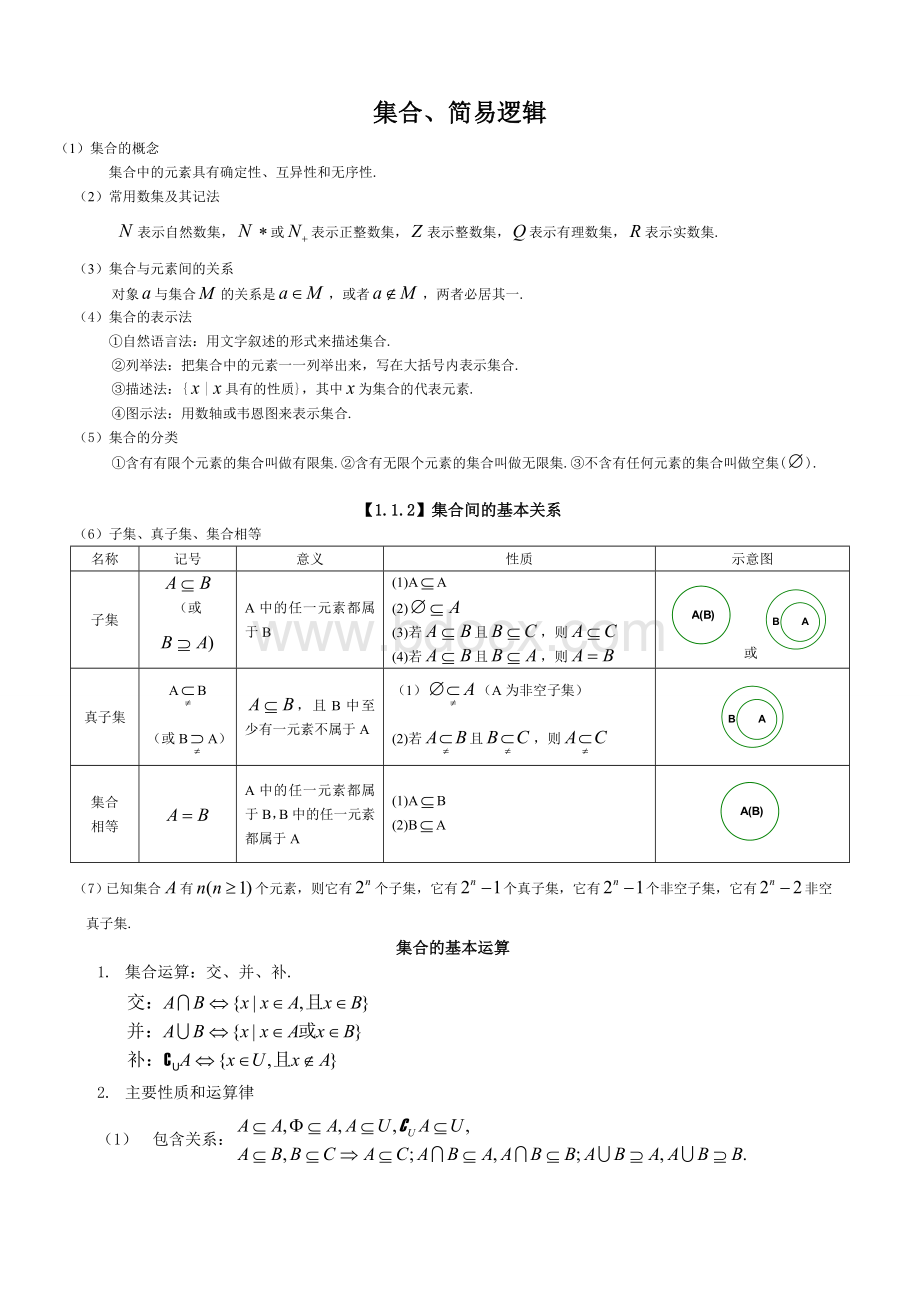 高考文科数学集合专题讲解及高考真题精选(含答案)Word下载.doc