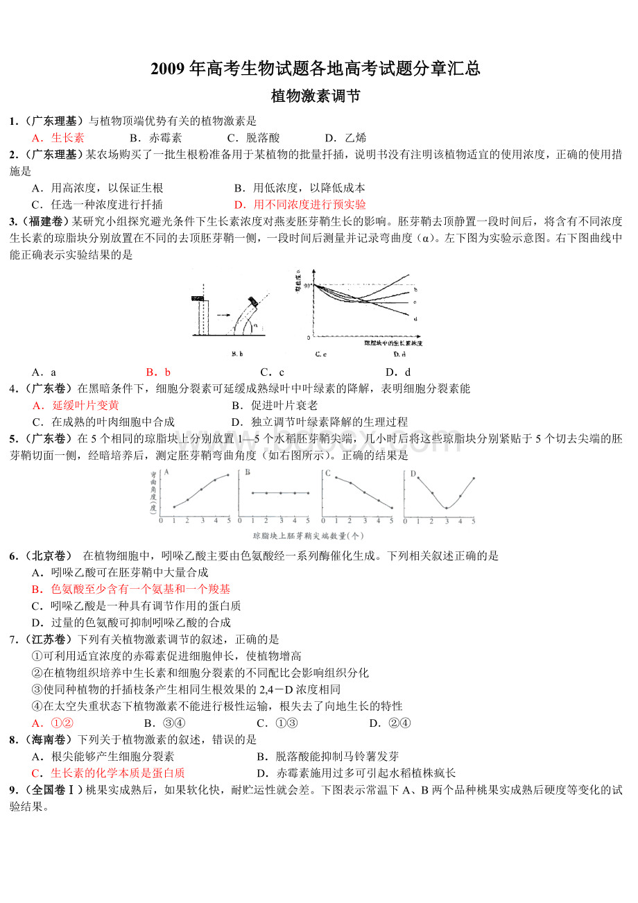 高考生物试题各地高考试题分章汇总Word格式文档下载.doc_第1页