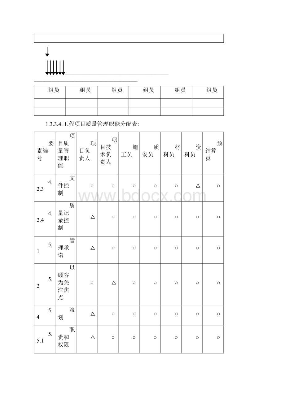 机电空调方案.docx_第3页