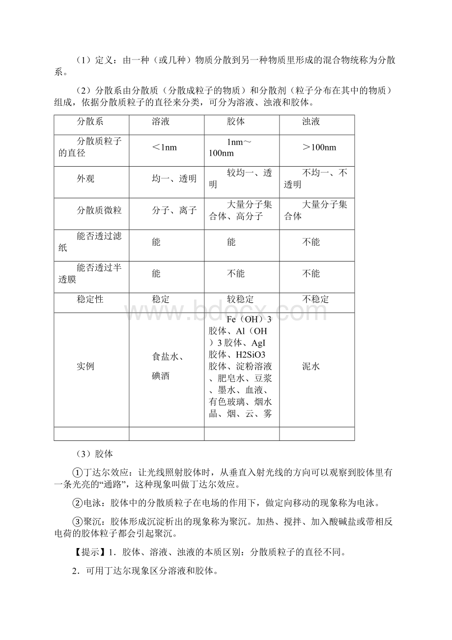 高中化学学业水平考试合格考知识点总结Word格式.docx_第3页