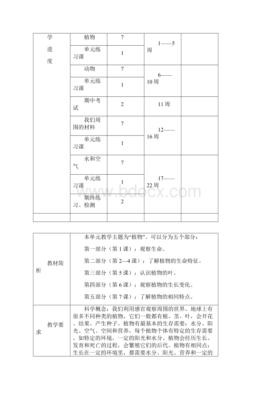 小学三年级上册科学第一单元教案.docx_第3页