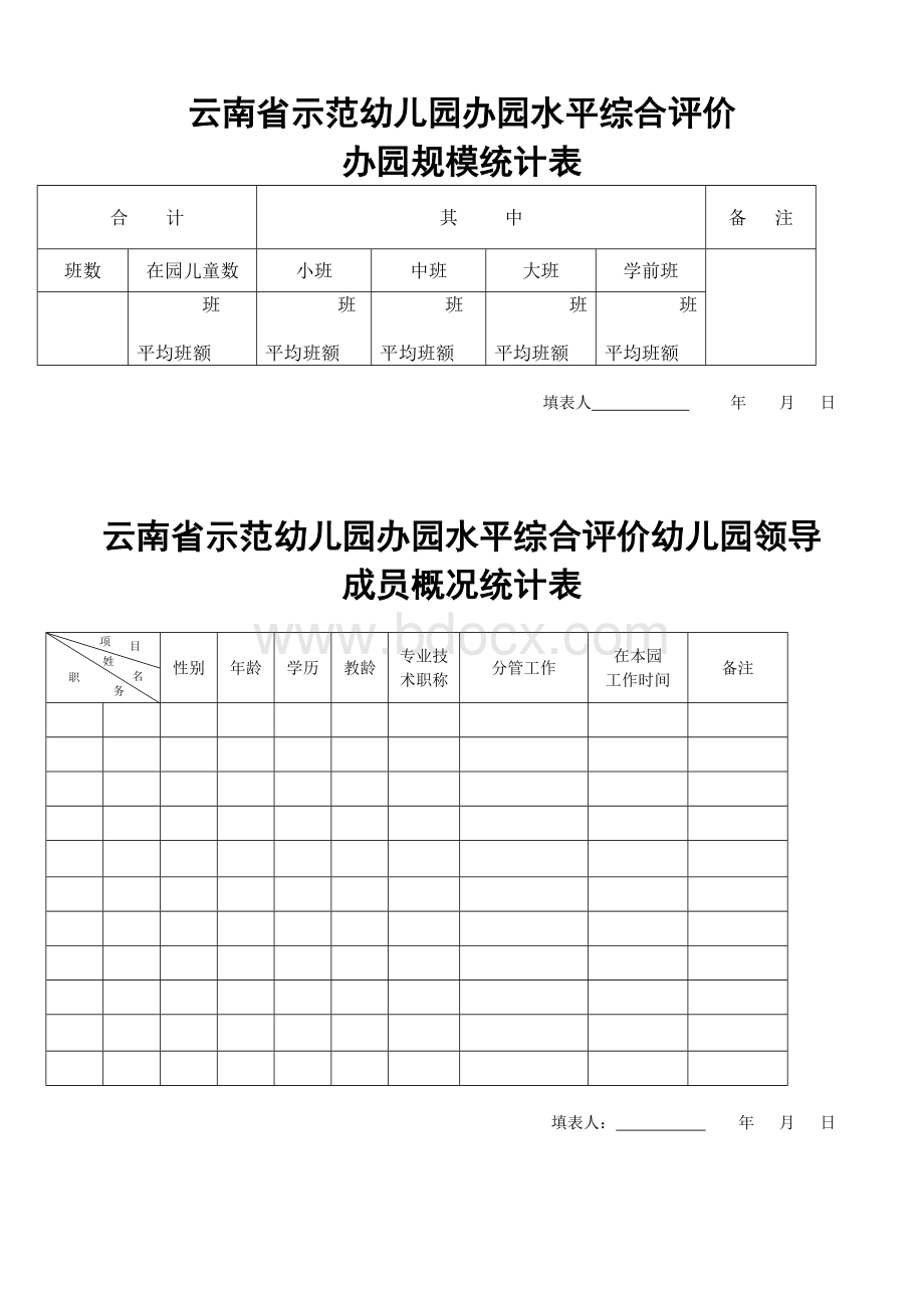 云南省示范幼儿园办园水平综合评价Word下载.doc_第1页