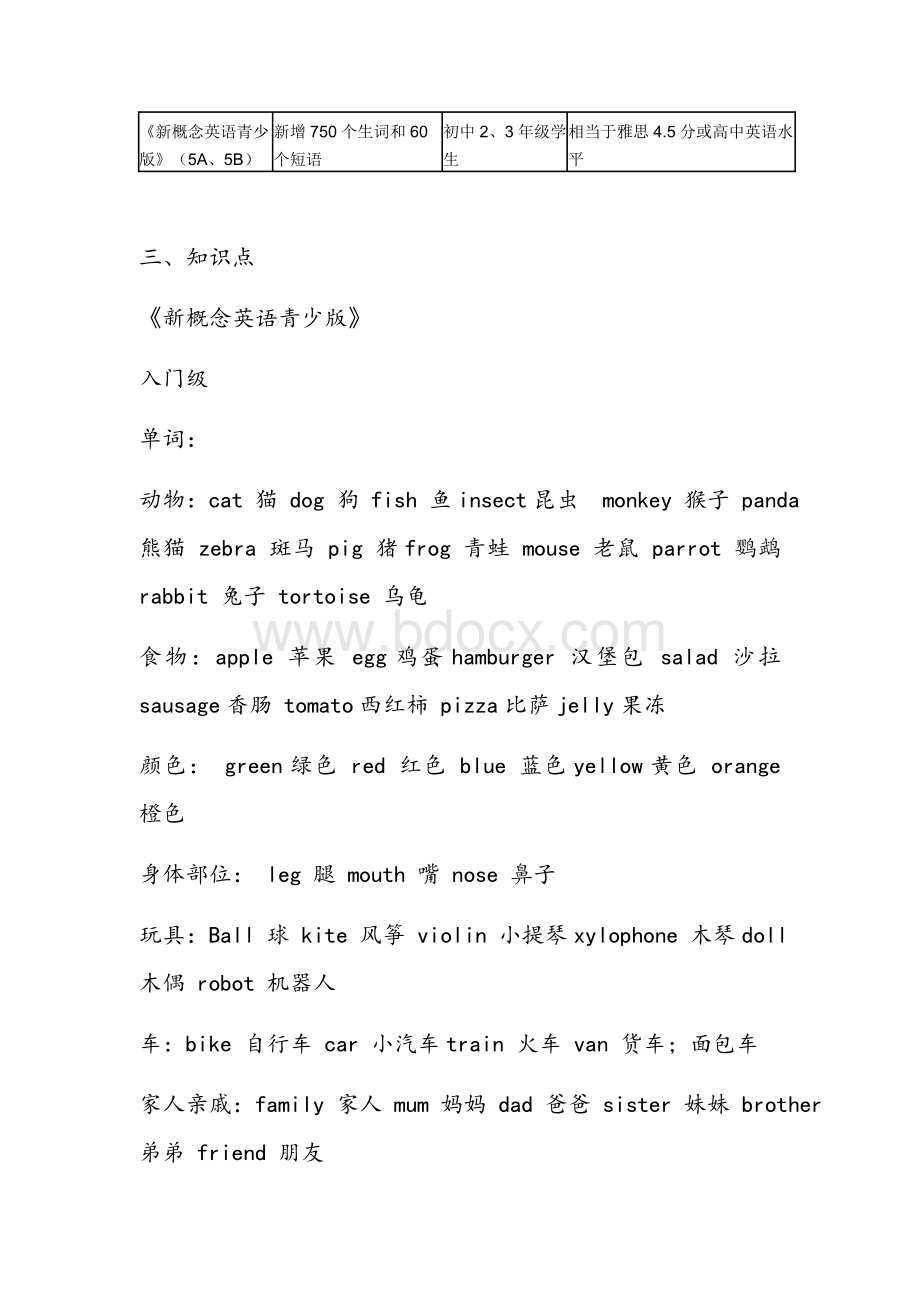 新概念青少版及剑桥少儿英语的区别Word格式.docx_第3页