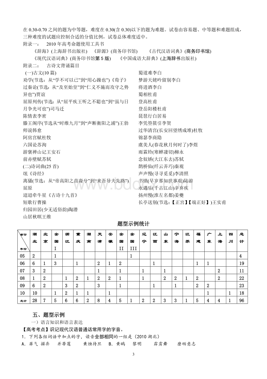 湖北语文高考大纲和补充说明解读一Word文件下载.doc_第3页