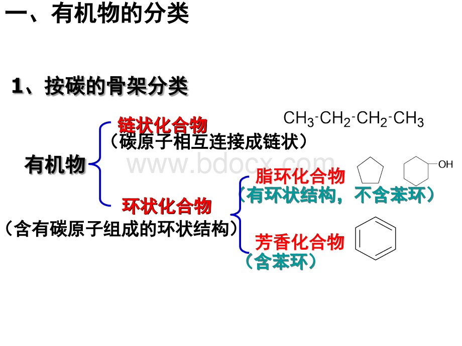 第一章认识有机化合物PPT课件下载推荐.ppt_第3页