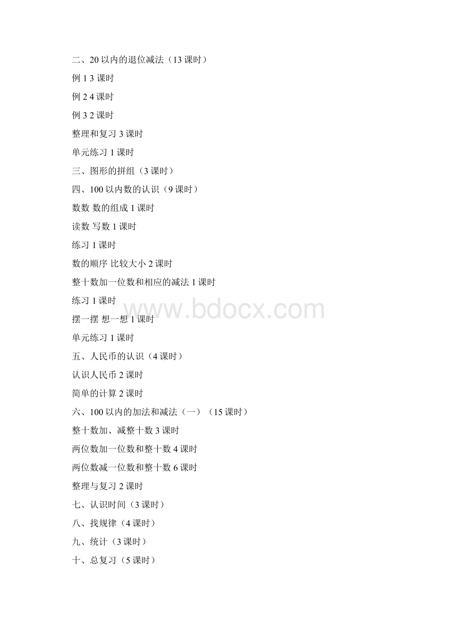 人教版小学一年级数学下册教学计划及全册教案Word下载.docx_第3页