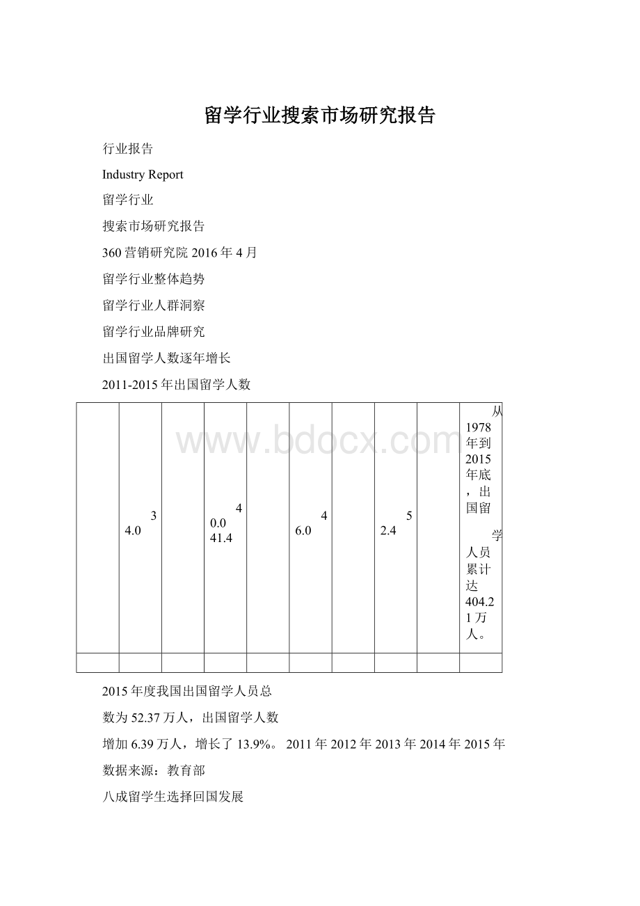 留学行业搜索市场研究报告Word文档格式.docx_第1页