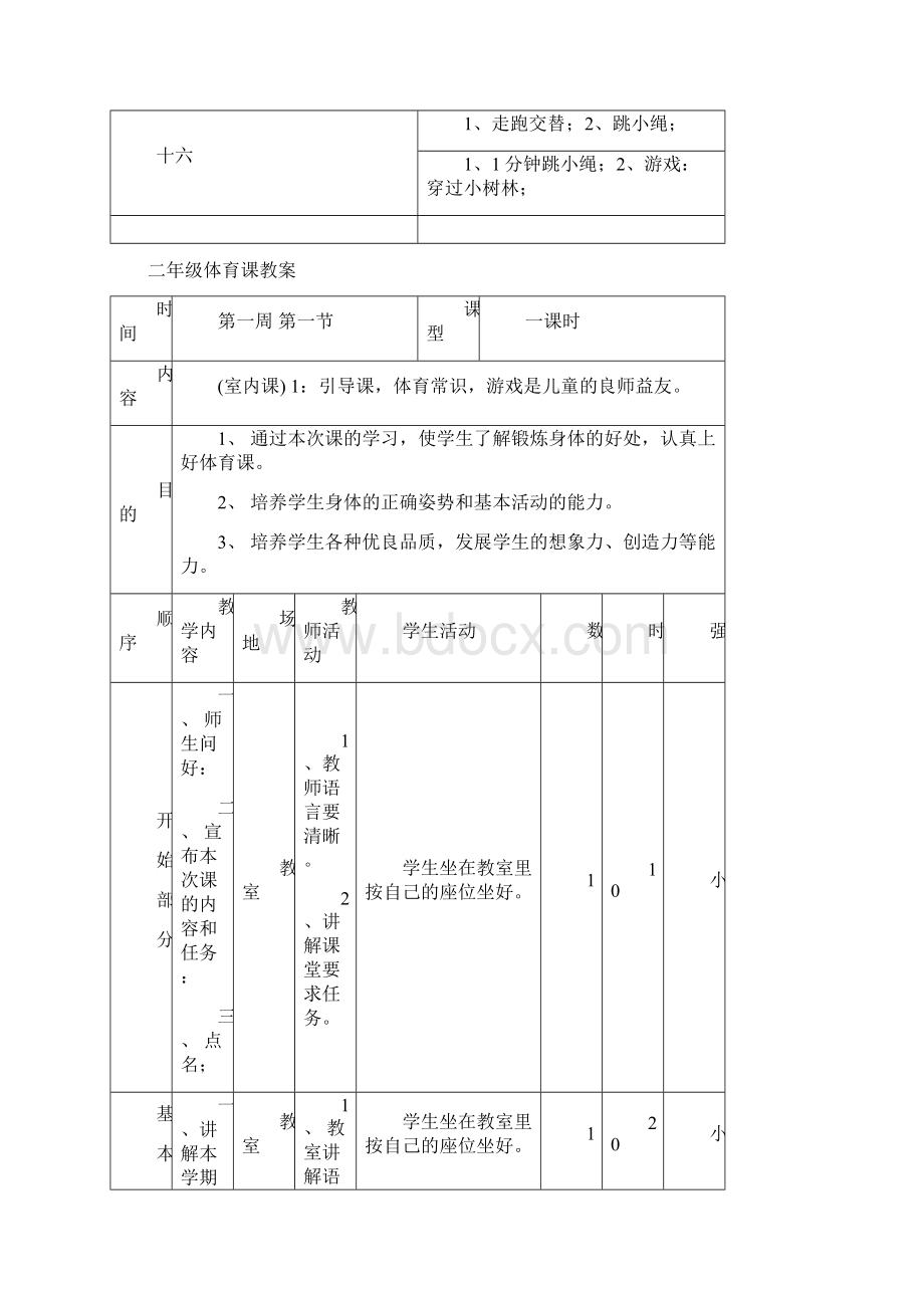 小学二年级体育课教案3Word格式文档下载.docx_第3页