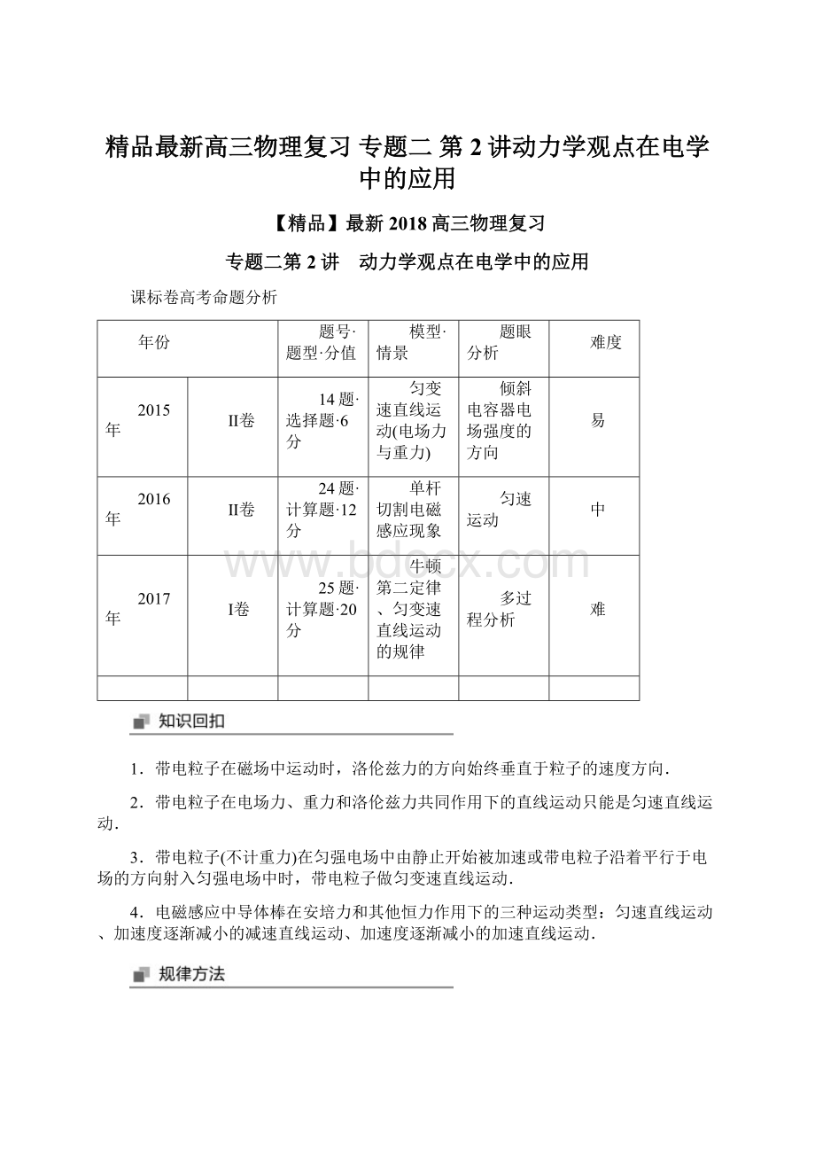 精品最新高三物理复习专题二 第2讲动力学观点在电学中的应用Word下载.docx