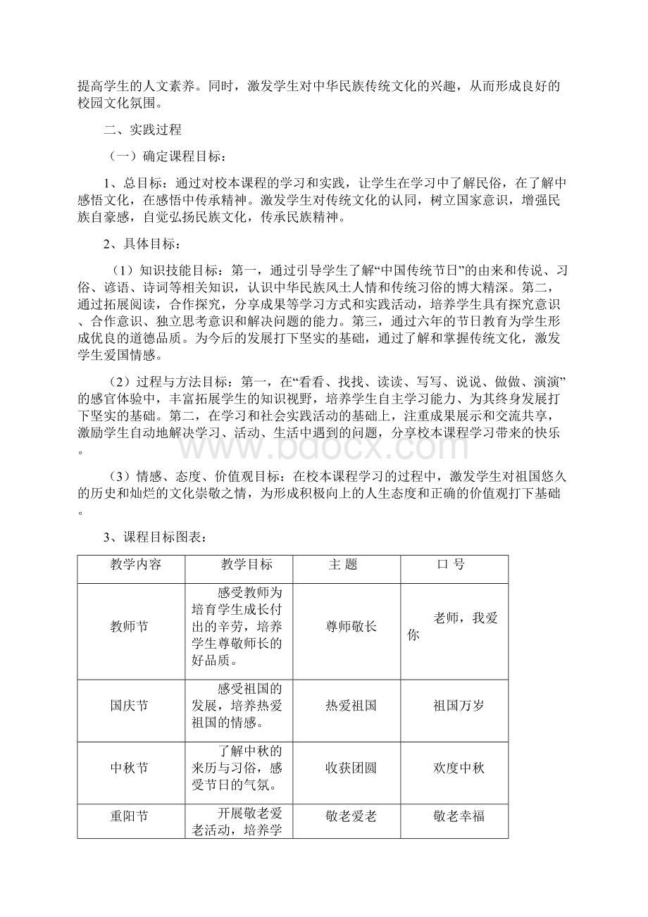 校本课程成果研究报告.docx_第2页