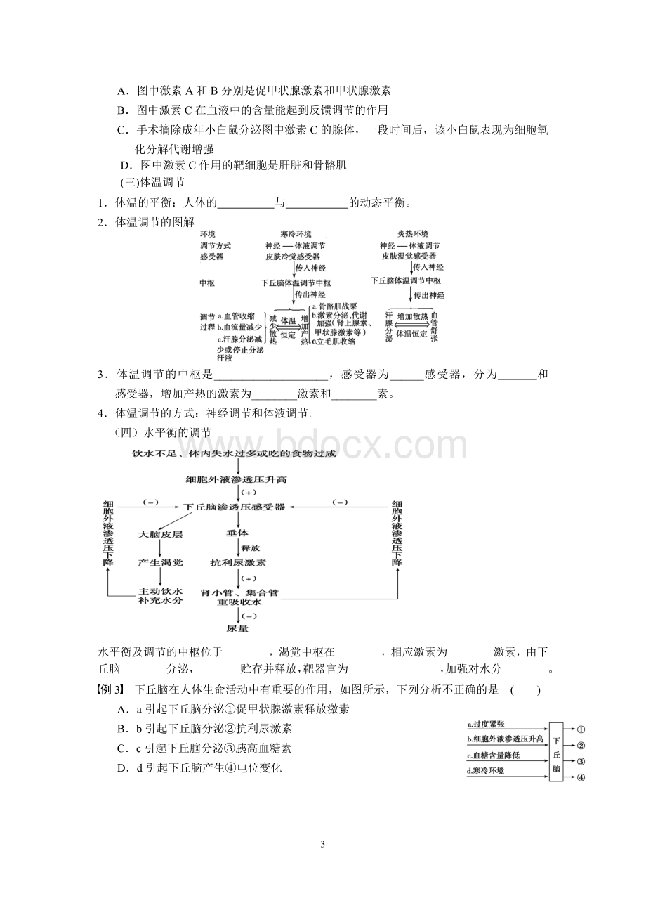 通过激素的调节神经调节与激素调节的关系文档格式.doc_第3页