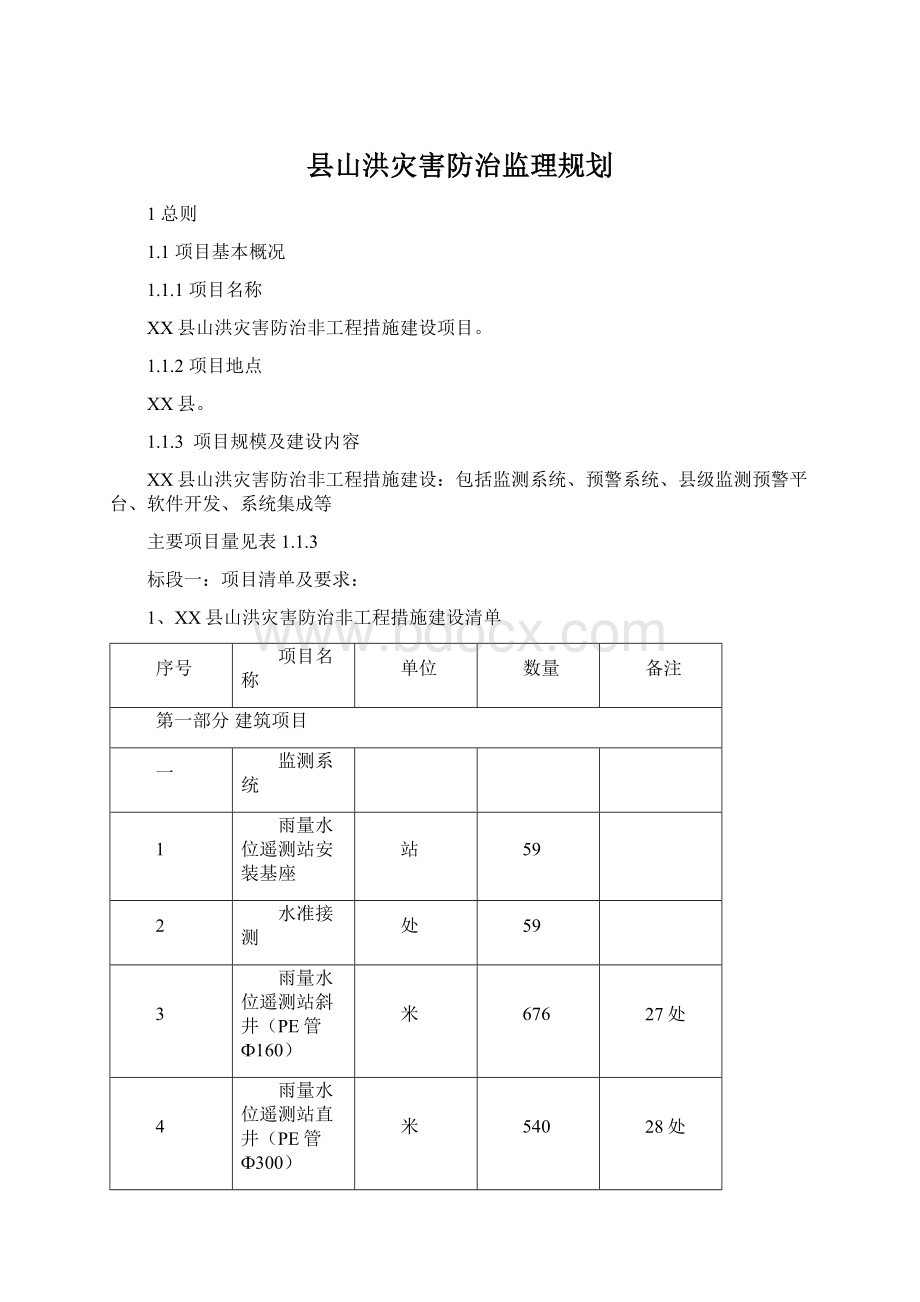 县山洪灾害防治监理规划.docx_第1页