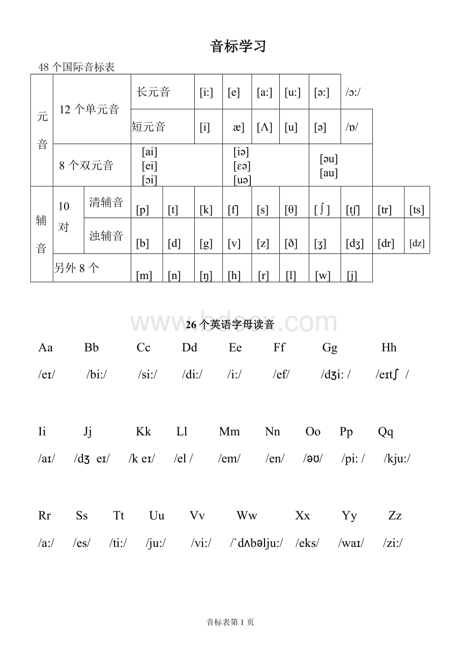 48个国际音标整理教案(可打印)文档格式.doc