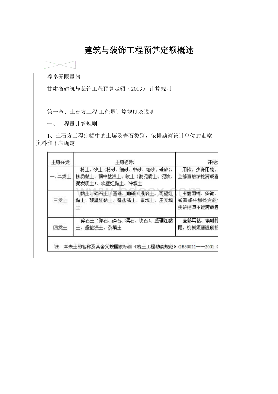 建筑与装饰工程预算定额概述.docx