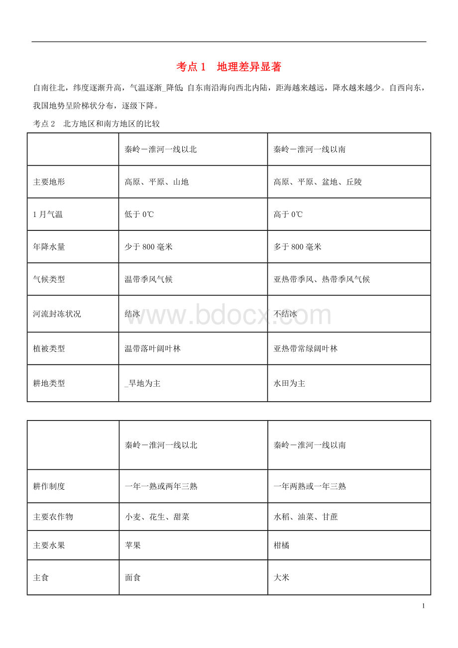 中考地理考点复习第6讲中国的地理差异精讲精析教案Word格式文档下载.doc_第1页