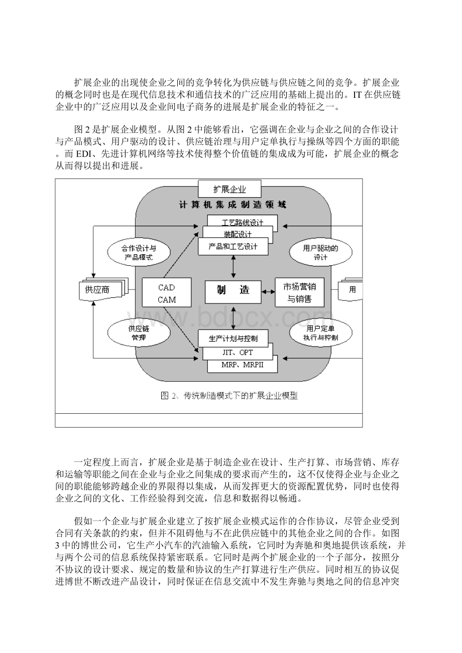 供应链企业之间的战略合作关系Word文档格式.docx_第3页