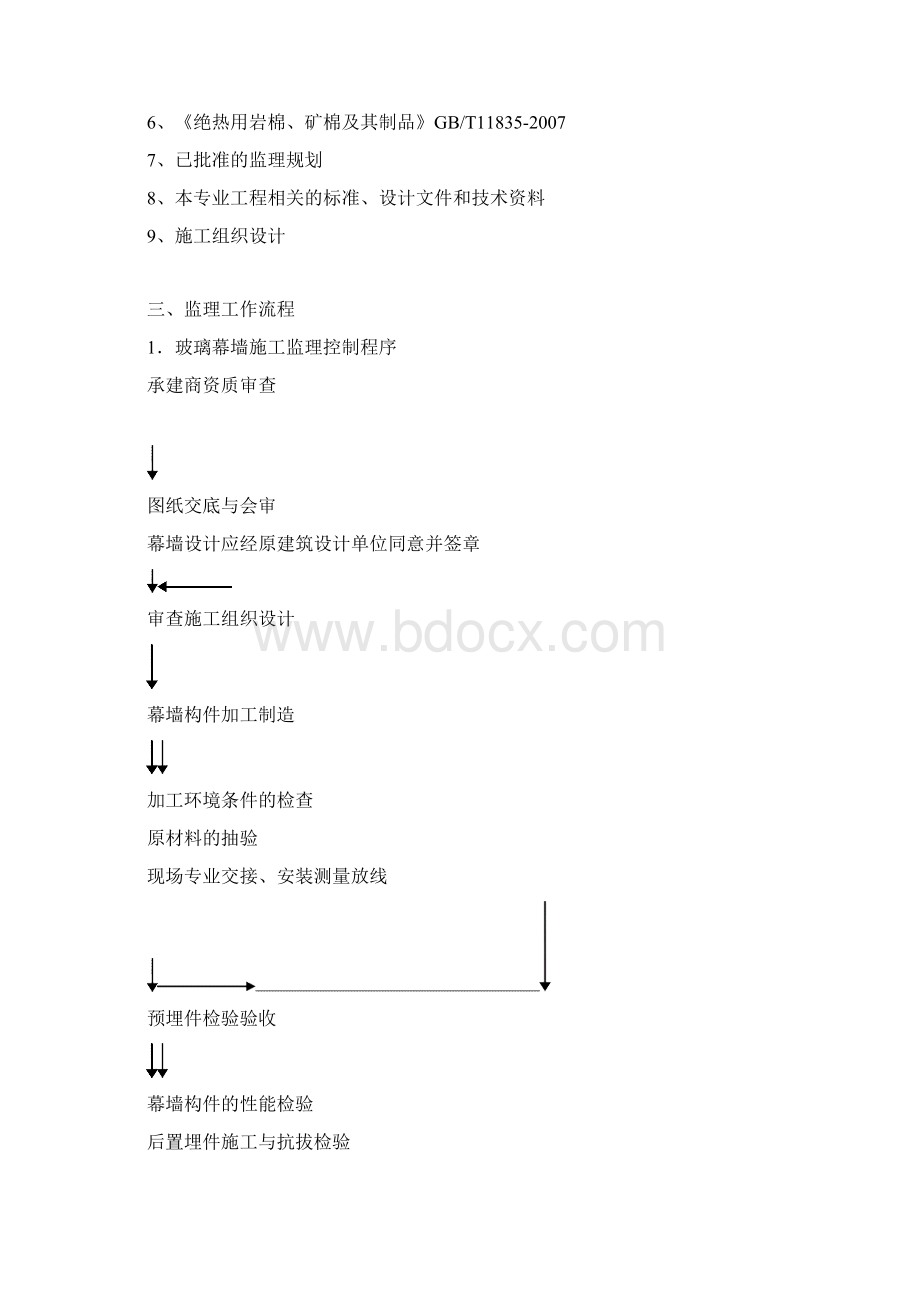 幕墙工程监理细则25PWord文档下载推荐.docx_第3页