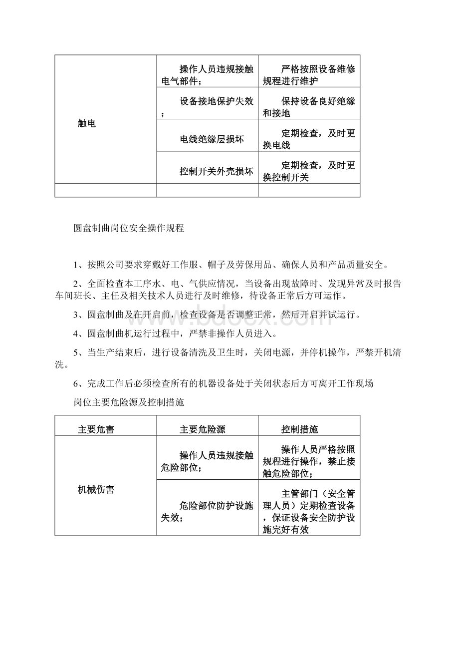 翻曲岗位安全操作规程.docx_第3页