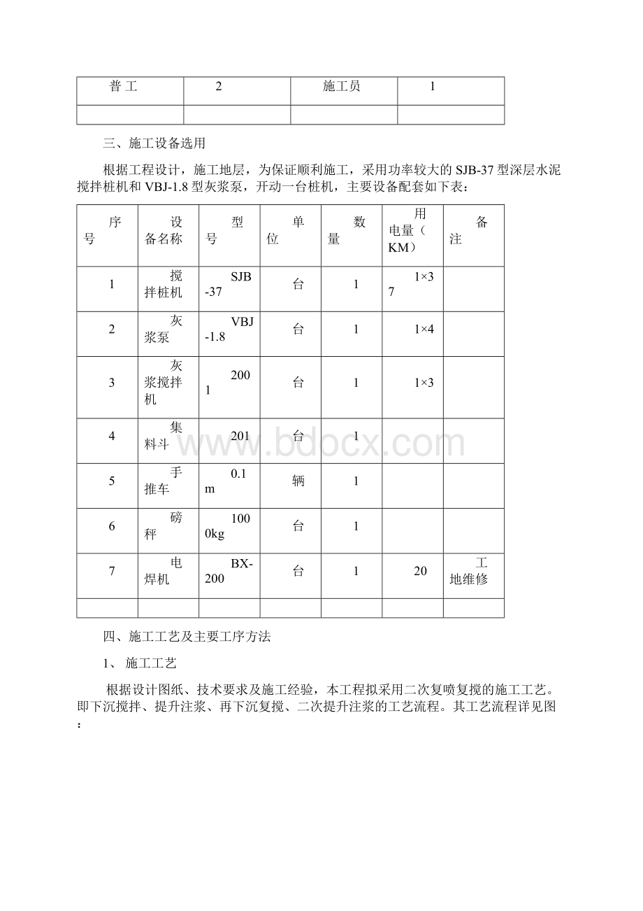 水泥搅拌桩施工组织设计.docx_第2页