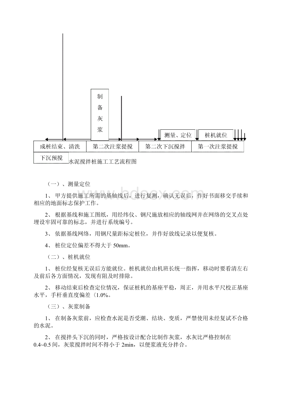 水泥搅拌桩施工组织设计.docx_第3页