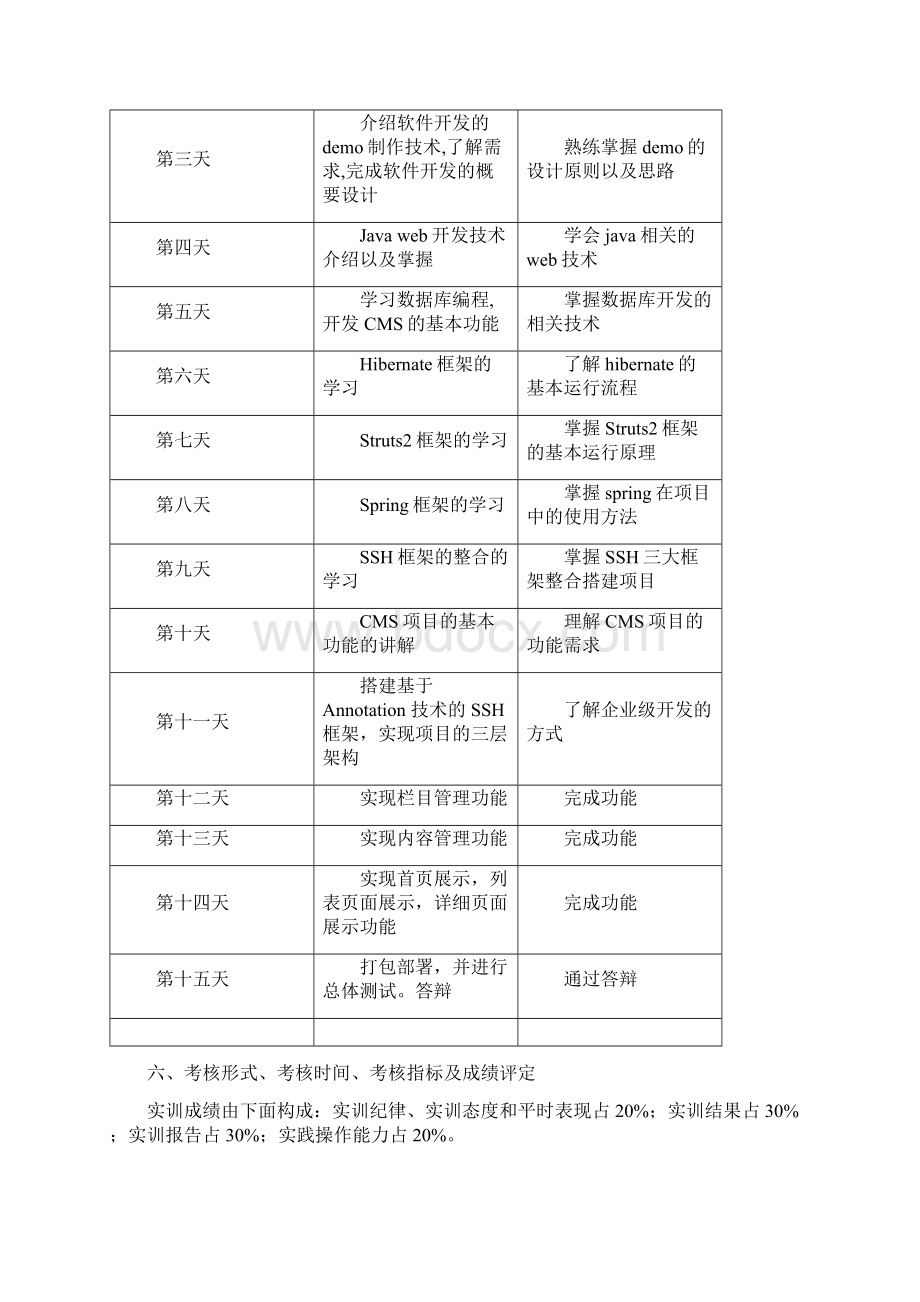 CMS企业综合信息管理基于项目的软件系统实训.docx_第3页