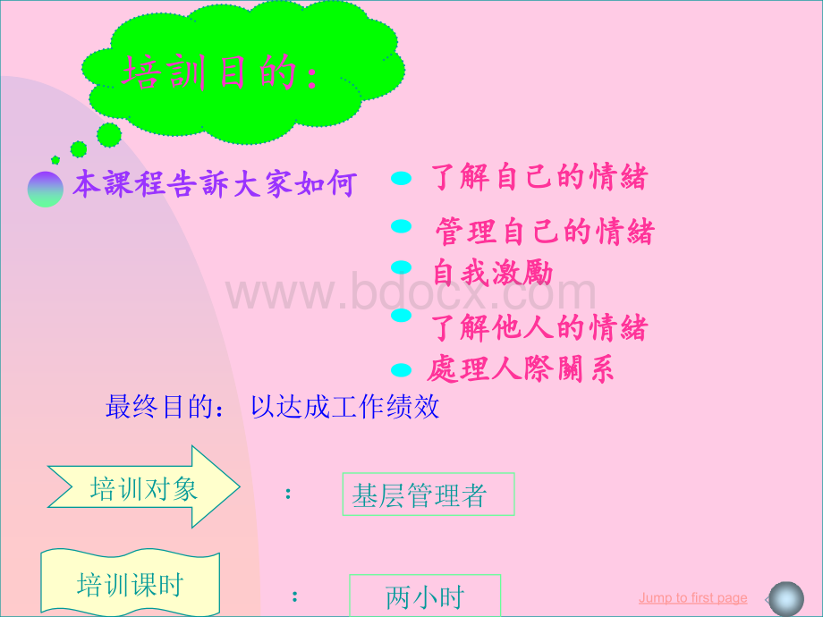 EQ潜能训练.ppt_第2页