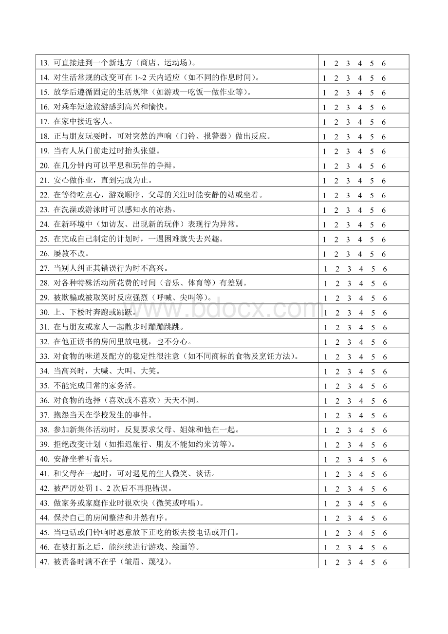 新8-12岁儿童气质问卷Word下载.docx_第2页